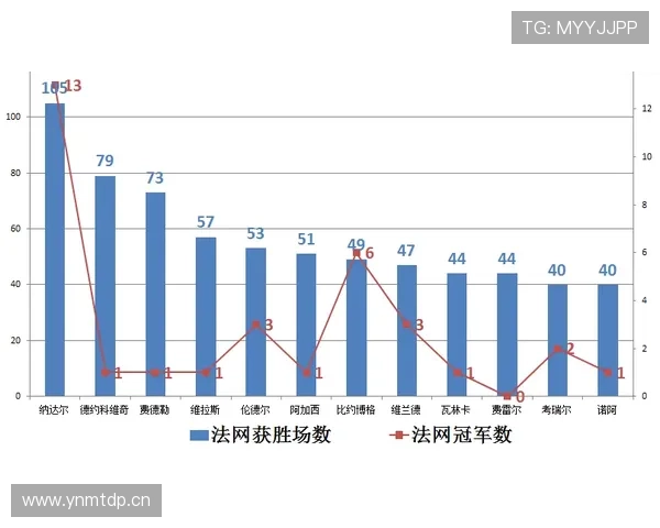 坦巴克蒂近期比赛防守稳定性分析