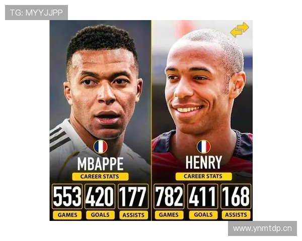 姆巴佩能否成为球王：关键战表现与荣誉积累差距在哪