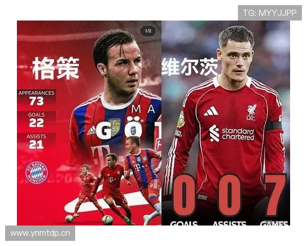 维尔茨真实水平解析：数据表现与战术角色争议