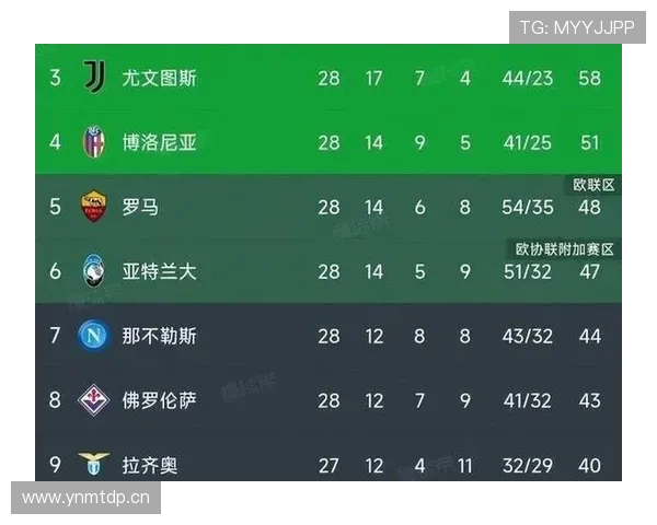 米兰争四压力持续加剧：形势变化考验球队稳定性与赛季走势