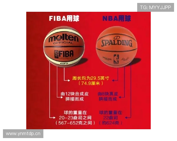 底线发球规则解析：NBA与FIBA有何不同？