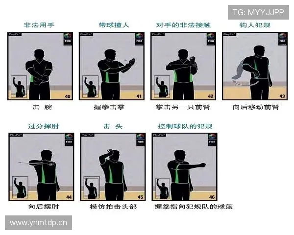 篮球比赛中推人犯规的判定标准与规则解析