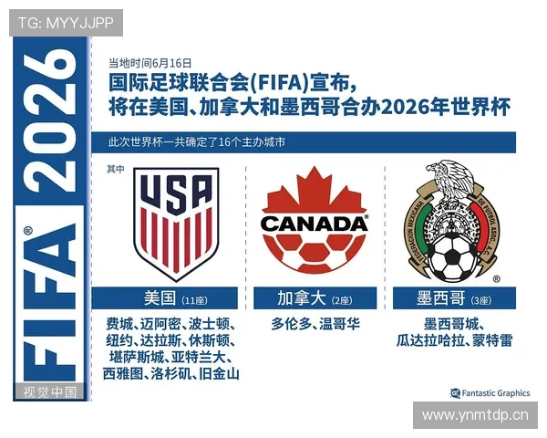 苏格兰2026世界杯预选赛突围前景分析：欧洲区黑马能否终结26年等待