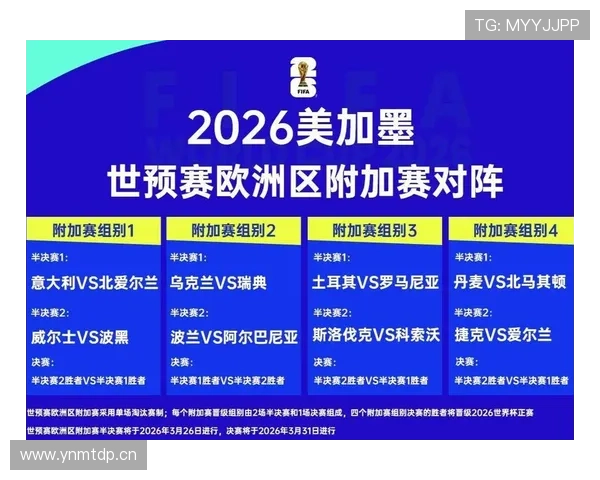 2026世界杯小组赛抽签规则是什么