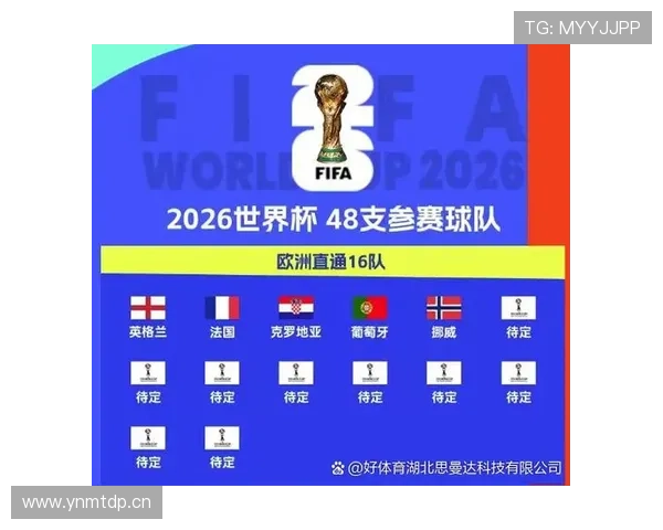 2026世界杯赛程对头名争夺影响分析 2026世界杯赛程对头名争夺影响分析